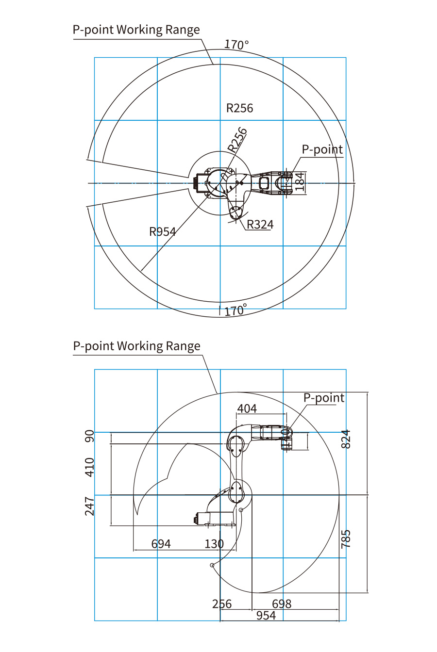 Working Range