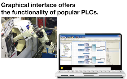 Easily “connects” with peripheral equipment through simplified system configuration. image