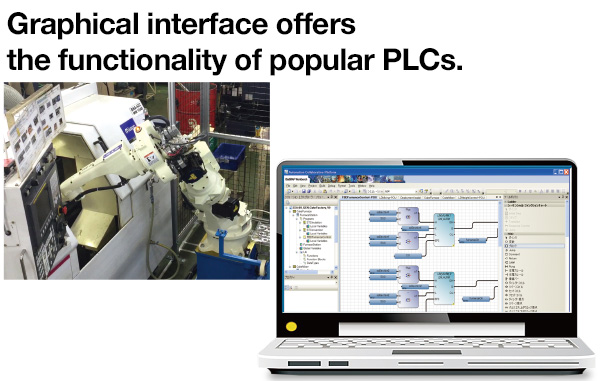 Easily “connects” with peripheral equipment through simplified system configuration. image