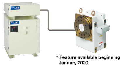 Expanded motion control via “connectable” external axis unit image