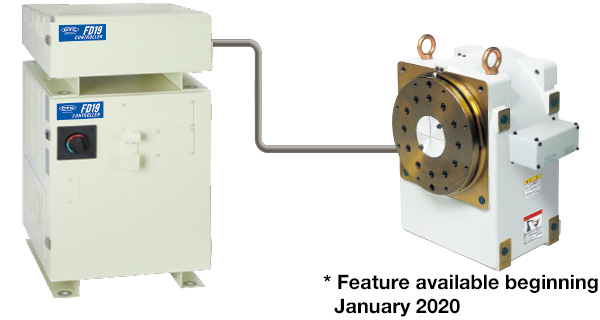 Expanded motion control via “connectable” external axis unit image