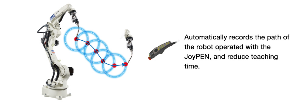 Automatic recording the operation path