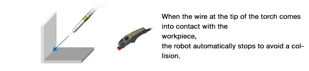 Automatic stopping the ROBOT in contact with the workpiece