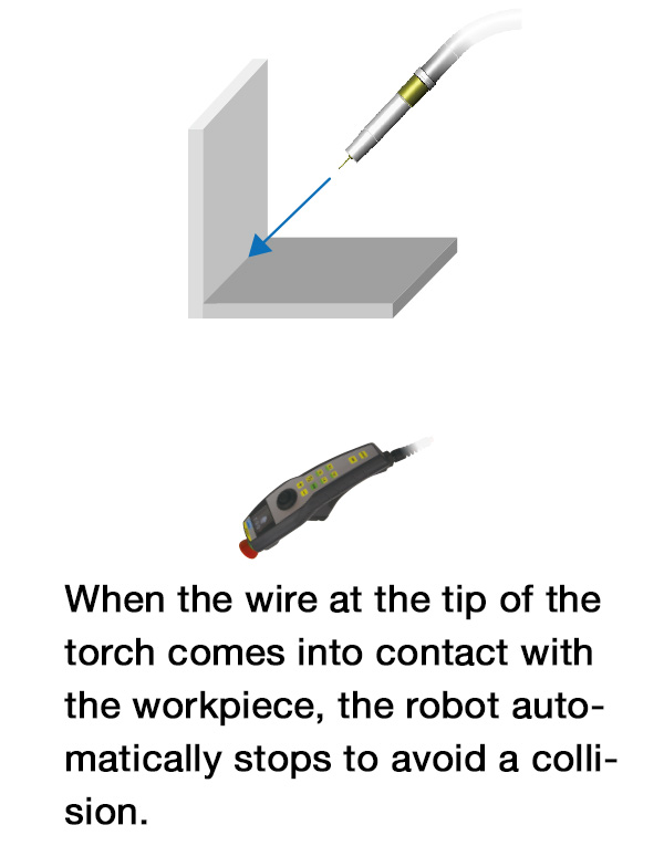 Automatic stopping the ROBOT in contact with the workpiece