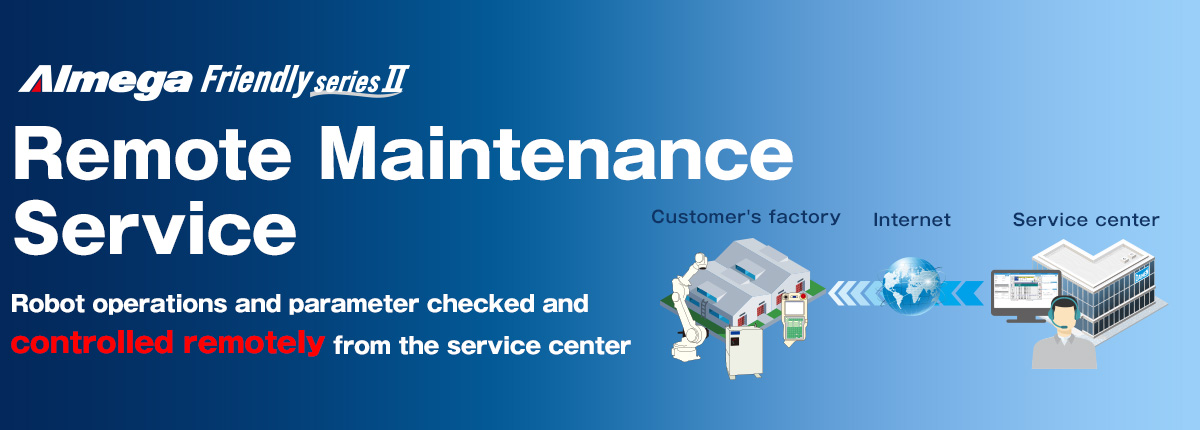 AImega Frendly series Remote Maintenance Service“The limitless potential of extensive “connectivity” The versatility to “connect” with facilities, devices and people