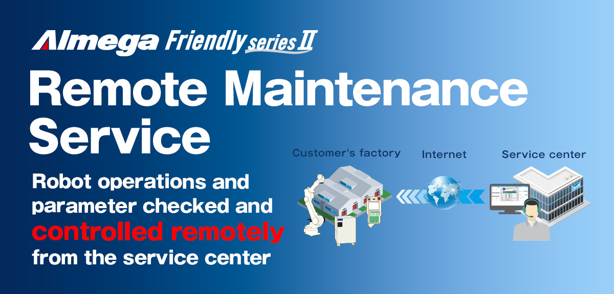 AImega Frendly series Remote Maintenance Service“The limitless potential of extensive “connectivity” The versatility to “connect” with facilities, devices and people