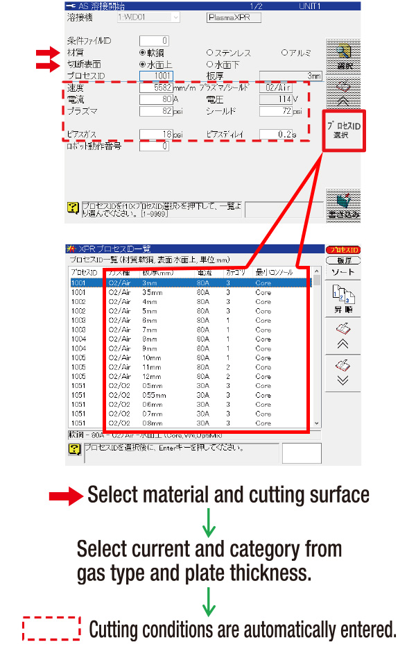 AS/AE instruction for plasma cutting