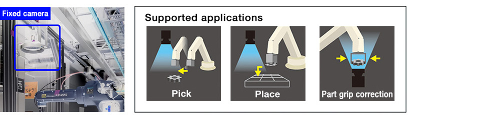 Fixed camera Supported applications [Pick,Place,Part grip correction]