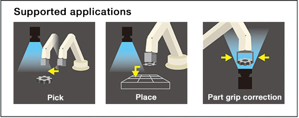 Fixed camera Supported applications [Pick,Place,Part grip correction]