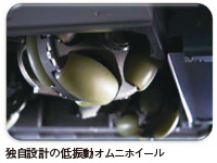 抜群の走破性能