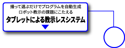 タブレットによる教示レスシステム