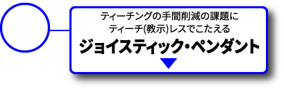 ジョイスティック・ペンダント