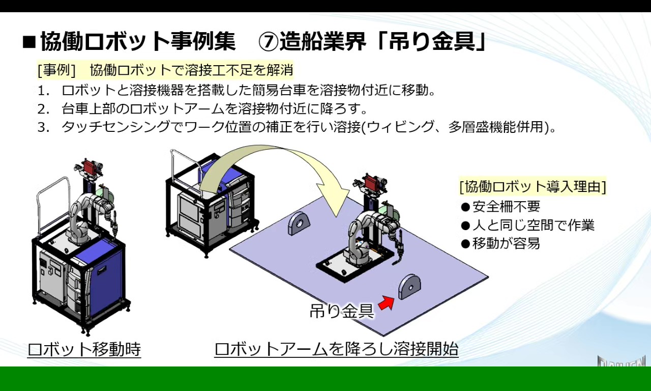 動画