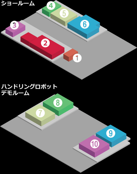 展示内容紹介