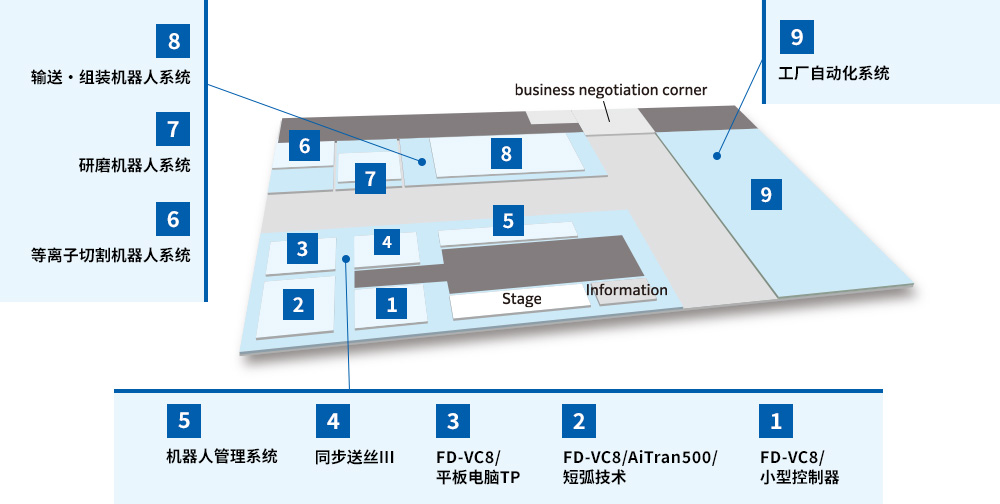 booth_map