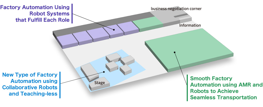 booth map