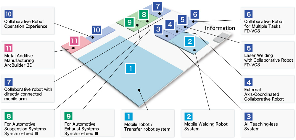 booth map