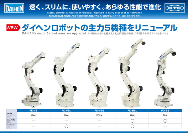 説明パネル