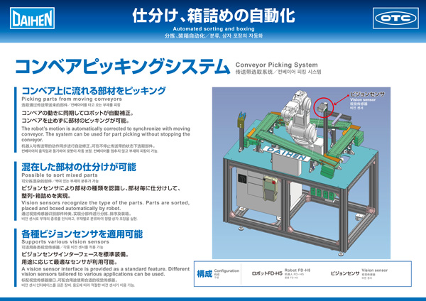 説明パネル